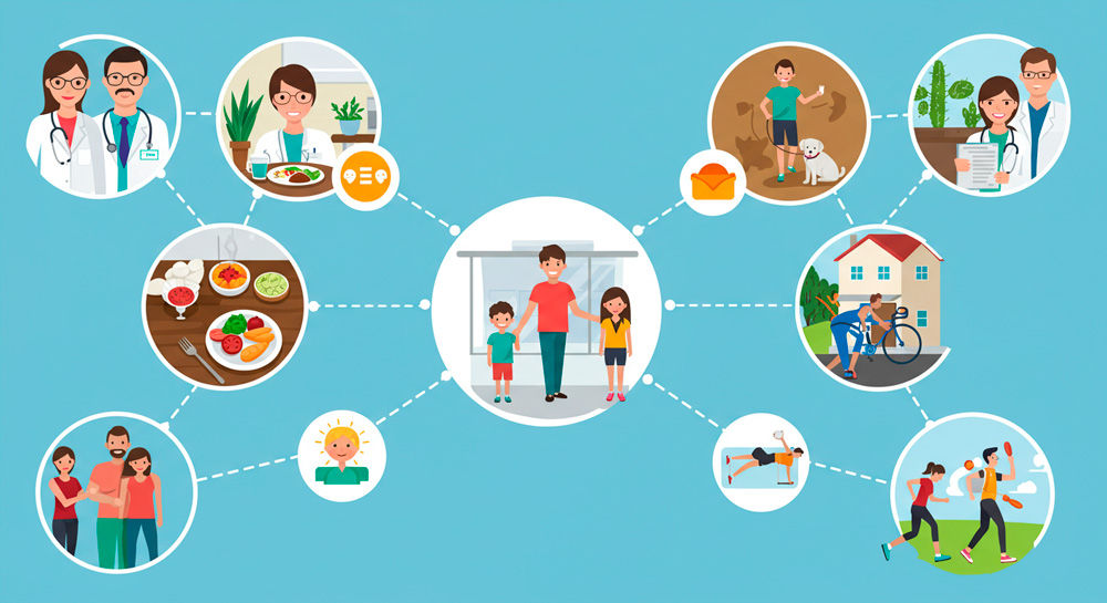 Conviértete en aliado de BienEstás 360 y conecta tu marca con un ecosistema de bienestar integral, visibilidad y clientes comprometidos.
